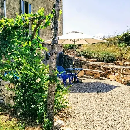 Casa Pietra - Сasa de vacaciones Atessa